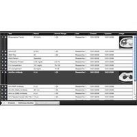RURO - LIMS247 RURO - LIMS247
