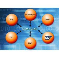 Labtronics - LimsLink