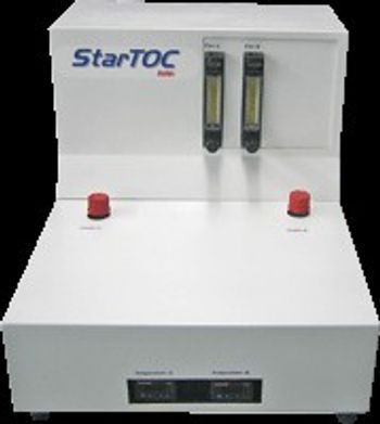 TOC Systems - Series SA 900