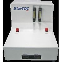 TOC Systems - Series SA 900