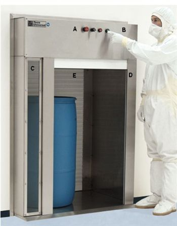 Terra Universal - Roll-Up Pass-Throughs