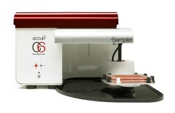 Accuri Cytometers - CSampler®