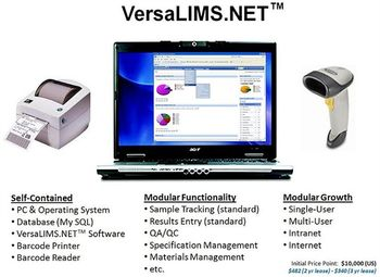 Quality Systems International - VersaLIMS